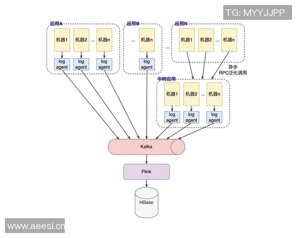 深入探讨上海足球队球员个人能力表现的数据分析与研究成果